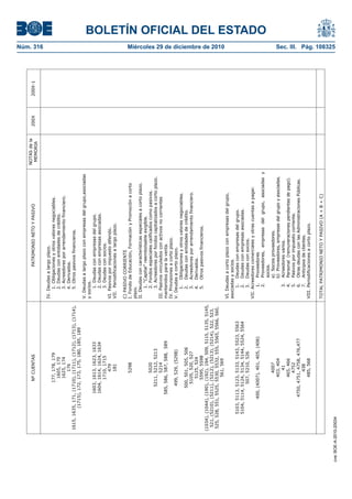 Nic niif-supuestos-practicos