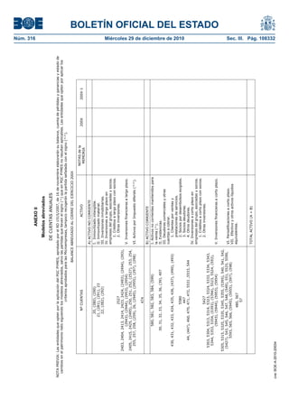 Nic niif-supuestos-practicos