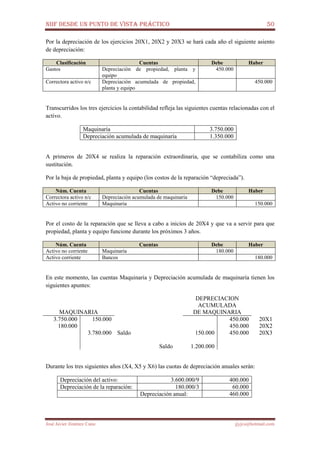 NIIF DESDE UN PUNTO DE VISTA PRÁCTICO 50
José Javier Jiménez Cano jjyjcs@hotmail.com
Por la depreciación de los ejercicios 20X1, 20X2 y 20X3 se hará cada año el siguiente asiento
de depreciación:
Clasificación Cuentas Debe Haber
Gastos Depreciación de propiedad, planta y
equipo
450.000
Correctora activo n/c Depreciación acumulada de propiedad,
planta y equipo
450.000
Transcurridos los tres ejercicios la contabilidad refleja las siguientes cuentas relacionadas con el
activo.
Maquinaría 3.750.000
Depreciación acumulada de maquinaría 1.350.000
A primeros de 20X4 se realiza la reparación extraordinaria, que se contabiliza como una
sustitución.
Por la baja de propiedad, planta y equipo (los costos de la reparación “depreciada”).
Núm. Cuenta Cuentas Debe Haber
Correctora activo n/c Depreciación acumulada de maquinaria 150.000
Activo no corriente Maquinaria 150.000
Por el costo de la reparación que se lleva a cabo a inicios de 20X4 y que va a servir para que
propiedad, planta y equipo funcione durante los próximos 3 años.
Núm. Cuenta Cuentas Debe Haber
Activo no corriente Maquinaría 180.000
Activo corriente Bancos 180.000
En este momento, las cuentas Maquinaria y Depreciación acumulada de maquinaría tienen los
siguientes apuntes:
MAQUINARIA
DEPRECIACION
ACUMULADA
DE MAQUINARIA
3.750.000 150.000 450.000 20X1
180.000 450.000 20X2
3.780.000 Saldo 150.000 450.000 20X3
Saldo 1.200.000
Durante los tres siguientes años (X4, X5 y X6) las cuotas de depreciación anuales serán:
Depreciación del activo: 3.600.000/9 400.000
Depreciación de la reparación: 180.000/3 60.000
Depreciación anual: 460.000
 