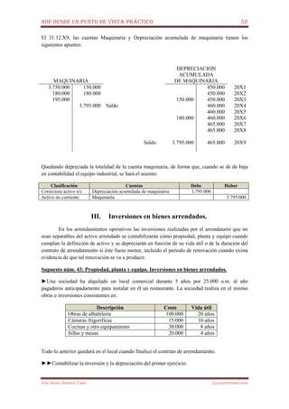 NIIF DESDE UN PUNTO DE VISTA PRÁCTICO 52
José Javier Jiménez Cano jjyjcs@hotmail.com
El 31.12.X9, las cuentas Maquinaria y Depreciación acumulada de maquinaria tienen los
siguientes apuntes:
MAQUINARIA
DEPRECIACION
ACUMULADA
DE MAQUINARIA
3.750.000 150.000 450.000 20X1
180.000 180.000 450.000 20X2
195.000 150.000 450.000 20X3
3.795.000 Saldo 460.000 20X4
460.000 20X5
180.000 460.000 20X6
465.000 20X7
465.000 20X8
Saldo 3.795.000 465.000 20X9
Quedando depreciada la totalidad de la cuenta maquinaria, de forma que, cuando se dé de baja
en contabilidad el equipo industrial, se hará el asiento:
Clasificación Cuentas Debe Haber
Correctora activo n/c Depreciación acumulada de maquinaria 3.795.000
Activo no corriente Maquinaría 3.795.000
III. Inversiones en bienes arrendados.
En los arrendamientos operativos las inversiones realizadas por el arrendatario que no
sean separables del activo arrendado se contabilizarán como propiedad, planta y equipo cuando
cumplan la definición de activo y se depreciarán en función de su vida útil o de la duración del
contrato de arrendamiento si éste fuese menor, incluido el período de renovación cuando exista
evidencia de que tal renovación se va a producir.
Supuesto núm. 43: Propiedad, planta y equipo. Inversiones en bienes arrendados.
►Una sociedad ha alquilado un local comercial durante 5 años por 25.000 u.m. al año
pagaderos anticipadamente para instalar en él un restaurante. La sociedad realiza en el mismo
obras e inversiones consistentes en:
Descripción Coste Vida útil
Obras de albañilería 100.000 20 años
Cámaras frigoríficas 15.000 10 años
Cocinas y otro equipamiento 30.000 8 años
Sillas y mesas 20.000 4 años
Todo lo anterior quedará en el local cuando finalice el contrato de arrendamiento.
►►Contabilizar la inversión y la depreciación del primer ejercicio.
 
