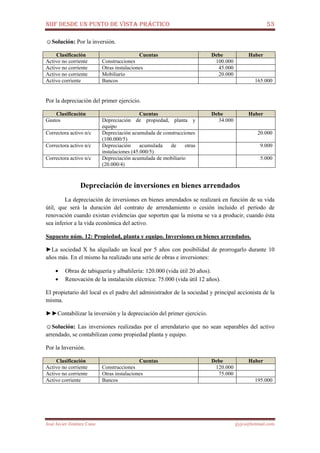 NIIF DESDE UN PUNTO DE VISTA PRÁCTICO 53
José Javier Jiménez Cano jjyjcs@hotmail.com
☺Solución: Por la inversión.
Clasificación Cuentas Debe Haber
Activo no corriente Construcciones 100.000
Activo no corriente Otras instalaciones 45.000
Activo no corriente Mobiliario 20.000
Activo corriente Bancos 165.000
Por la depreciación del primer ejercicio.
Clasificación Cuentas Debe Haber
Gastos Depreciación de propiedad, planta y
equipo
34.000
Correctora activo n/c Depreciación acumulada de construcciones
(100.000/5)
20.000
Correctora activo n/c Depreciación acumulada de otras
instalaciones (45.000/5)
9.000
Correctora activo n/c Depreciación acumulada de mobiliario
(20.000/4)
5.000
Depreciación de inversiones en bienes arrendados
La depreciación de inversiones en bienes arrendados se realizará en función de su vida
útil, que será la duración del contrato de arrendamiento o cesión incluido el período de
renovación cuando existan evidencias que soporten que la misma se va a producir, cuando ésta
sea inferior a la vida económica del activo.
Supuesto núm. 12: Propiedad, planta y equipo. Inversiones en bienes arrendados.
►La sociedad X ha alquilado un local por 5 años con posibilidad de prorrogarlo durante 10
años más. En el mismo ha realizado una serie de obras e inversiones:
• Obras de tabiquería y albañilería: 120.000 (vida útil 20 años).
• Renovación de la instalación eléctrica: 75.000 (vida útil 12 años).
El propietario del local es el padre del administrador de la sociedad y principal accionista de la
misma.
►►Contabilizar la inversión y la depreciación del primer ejercicio.
☺Solución: Las inversiones realizadas por el arrendatario que no sean separables del activo
arrendado, se contabilizan como propiedad planta y equipo.
Por la Inversión.
Clasificación Cuentas Debe Haber
Activo no corriente Construcciones 120.000
Activo no corriente Otras instalaciones 75.000
Activo corriente Bancos 195.000
 