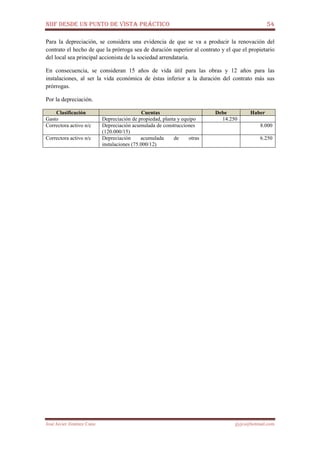 NIIF DESDE UN PUNTO DE VISTA PRÁCTICO 54
José Javier Jiménez Cano jjyjcs@hotmail.com
Para la depreciación, se considera una evidencia de que se va a producir la renovación del
contrato el hecho de que la prórroga sea de duración superior al contrato y el que el propietario
del local sea principal accionista de la sociedad arrendataria.
En consecuencia, se consideran 15 años de vida útil para las obras y 12 años para las
instalaciones, al ser la vida económica de éstas inferior a la duración del contrato más sus
prórrogas.
Por la depreciación.
Clasificación Cuentas Debe Haber
Gasto Depreciación de propiedad, planta y equipo 14.250
Correctora activo n/c Depreciación acumulada de construcciones
(120.000/15)
8.000
Correctora activo n/c Depreciación acumulada de otras
instalaciones (75.000/12)
6.250
 
