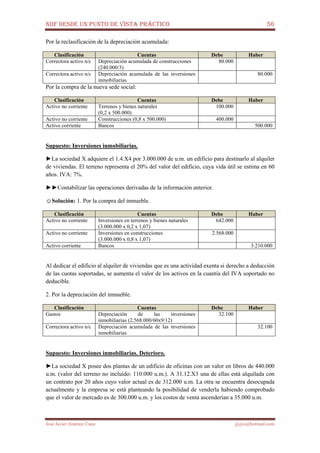 NIIF DESDE UN PUNTO DE VISTA PRÁCTICO 56
José Javier Jiménez Cano jjyjcs@hotmail.com
Por la reclasificación de la depreciación acumulada:
Clasificación Cuentas Debe Haber
Correctora activo n/c Depreciación acumulada de construcciones
(240.000/3)
80.000
Correctora activo n/c Depreciación acumulada de las inversiones
inmobiliarias
80.000
Por la compra de la nueva sede social:
Clasificación Cuentas Debe Haber
Activo no corriente Terrenos y bienes naturales
(0,2 x 500.000)
100.000
Activo no corriente Construcciones (0,8 x 500.000) 400.000
Activo corriente Bancos 500.000
Supuesto: Inversiones inmobiliarias.
►La sociedad X adquiere el 1.4.X4 por 3.000.000 de u.m. un edificio para destinarlo al alquiler
de viviendas. El terreno representa el 20% del valor del edificio, cuya vida útil se estima en 60
años. IVA: 7%.
►►Contabilizar las operaciones derivadas de la información anterior.
☺Solución: 1. Por la compra del inmueble.
Clasificación Cuentas Debe Haber
Activo no corriente Inversiones en terrenos y bienes naturales
(3.000.000 x 0,2 x 1,07)
642.000
Activo no corriente Inversiones en construcciones
(3.000.000 x 0,8 x 1,07)
2.568.000
Activo corriente Bancos 3.210.000
Al dedicar el edificio al alquiler de viviendas que es una actividad exenta si derecho a deducción
de las cuotas soportadas, se aumenta el valor de los activos en la cuantía del IVA soportado no
deducible.
2. Por la depreciación del inmueble.
Clasificación Cuentas Debe Haber
Gastos Depreciación de las inversiones
inmobiliarias (2.568.000/60x9/12)
32.100
Correctora activo n/c Depreciación acumulada de las inversiones
inmobiliarias
32.100
Supuesto: Inversiones inmobiliarias. Deterioro.
►La sociedad X posee dos plantas de un edificio de oficinas con un valor en libros de 440.000
u.m. (valor del terreno no incluido: 110.000 u.m.). A 31.12.X3 una de ellas está alquilada con
un contrato por 20 años cuyo valor actual es de 312.000 u.m. La otra se encuentra desocupada
actualmente y la empresa se está planteando la posibilidad de venderla habiendo comprobado
que el valor de mercado es de 300.000 u.m. y los costos de venta ascenderían a 35.000 u.m.
 