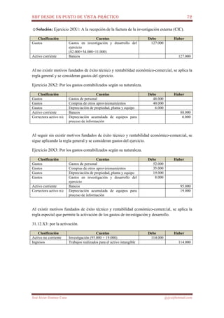 NIIF DESDE UN PUNTO DE VISTA PRÁCTICO 72
José Javier Jiménez Cano jjyjcs@hotmail.com
☺Solución: Ejercicio 20X1: A la recepción de la factura de la investigación externa (CIC).
Clasificación Cuentas Debe Haber
Gastos Gastos en investigación y desarrollo del
ejercicio
(82.000+34.000+11.000)
127.000
Activo corriente Bancos 127.000
Al no existir motivos fundados de éxito técnico y rentabilidad económico-comercial, se aplica la
regla general y se consideran gastos del ejercicio.
Ejercicio 20X2: Por los gastos contabilizados según su naturaleza.
Clasificación Cuentas Debe Haber
Gastos Gastos de personal 48.000
Gastos Compras de otros aprovisionamientos 40.000
Gastos Depreciación de propiedad, planta y equipo 6.000
Activo corriente Bancos 88.000
Correctora activo n/c Depreciación acumulada de equipos para
proceso de información
6.000
Al seguir sin existir motivos fundados de éxito técnico y rentabilidad económico-comercial, se
sigue aplicando la regla general y se consideran gastos del ejercicio.
Ejercicio 20X3: Por los gastos contabilizados según su naturaleza.
Clasificación Cuentas Debe Haber
Gastos Gastos de personal 52.000
Gastos Compras de otros aprovisionamientos 35.000
Gastos Depreciación de propiedad, planta y equipo 19.000
Gastos Gastos en investigación y desarrollo del
ejercicio
8.000
Activo corriente Bancos 95.000
Correctora activo n/c Depreciación acumulada de equipos para
proceso de información
19.000
Al existir motivos fundados de éxito técnico y rentabilidad económico-comercial, se aplica la
regla especial que permite la activación de los gastos de investigación y desarrollo.
31.12.X3: por la activación.
Clasificación Cuentas Debe Haber
Activo no corriente Investigación (95.000 + 19.000) 114.000
Ingresos Trabajos realizados para el activo intangible 114.000
 