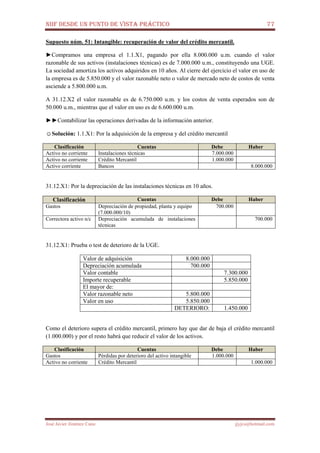 NIIF DESDE UN PUNTO DE VISTA PRÁCTICO 77
José Javier Jiménez Cano jjyjcs@hotmail.com
Supuesto núm. 51: Intangible: recuperación de valor del crédito mercantil.
►Compramos una empresa el 1.1.X1, pagando por ella 8.000.000 u.m. cuando el valor
razonable de sus activos (instalaciones técnicas) es de 7.000.000 u.m., constituyendo una UGE.
La sociedad amortiza los activos adquiridos en 10 años. Al cierre del ejercicio el valor en uso de
la empresa es de 5.850.000 y el valor razonable neto o valor de mercado neto de costos de venta
asciende a 5.800.000 u.m.
A 31.12.X2 el valor razonable es de 6.750.000 u.m. y los costos de venta esperados son de
50.000 u.m., mientras que el valor en uso es de 6.600.000 u.m.
►►Contabilizar las operaciones derivadas de la información anterior.
☺Solución: 1.1.X1: Por la adquisición de la empresa y del crédito mercantil
Clasificación Cuentas Debe Haber
Activo no corriente Instalaciones técnicas 7.000.000
Activo no corriente Crédito Mercantil 1.000.000
Activo corriente Bancos 8.000.000
31.12.X1: Por la depreciación de las instalaciones técnicas en 10 años.
Clasificación Cuentas Debe Haber
Gastos Depreciación de propiedad, planta y equipo
(7.000.000/10)
700.000
Correctora activo n/c Depreciación acumulada de instalaciones
técnicas
700.000
31.12.X1: Prueba o test de deterioro de la UGE.
Valor de adquisición 8.000.000
Depreciación acumulada 700.000
Valor contable 7.300.000
Importe recuperable 5.850.000
El mayor de:
Valor razonable neto 5.800.000
Valor en uso 5.850.000
DETERIORO: 1.450.000
Como el deterioro supera el crédito mercantil, primero hay que dar de baja el crédito mercantil
(1.000.000) y por el resto habrá que reducir el valor de los activos.
Clasificación Cuentas Debe Haber
Gastos Pérdidas por deterioro del activo intangible 1.000.000
Activo no corriente Crédito Mercantil 1.000.000
 
