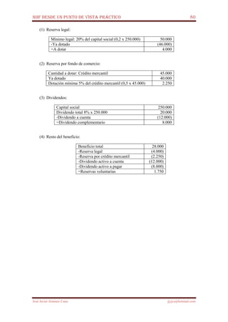 NIIF DESDE UN PUNTO DE VISTA PRÁCTICO 80
José Javier Jiménez Cano jjyjcs@hotmail.com
(1) Reserva legal:
Mínimo legal: 20% del capital social (0,2 x 250.000) 50.000
-Ya dotado (46.000)
=A dotar 4.000
(2) Reserva por fondo de comercio:
Cantidad a dotar: Crédito mercantil 45.000
Ya dotado 40.000
Dotación mínima 5% del crédito mercantil (0,5 x 45.000) 2.250
(3) Dividendos:
Capital social 250.000
Dividendo total 8% x 250.000 20.000
-Dividendo a cuenta (12.000)
=Dividendo complementario 8.000
(4) Resto del beneficio:
Beneficio total 28.000
-Reserva legal (4.000)
-Reserva por crédito mercantil (2.250)
-Dividendo activo a cuenta (12.000)
-Dividendo activo a pagar (8.000)
=Reservas voluntarias 1.750
 