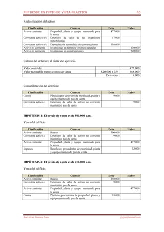 NIIF DESDE UN PUNTO DE VISTA PRÁCTICO 85
José Javier Jiménez Cano jjyjcs@hotmail.com
Reclasificación del activo
Clasificación Cuentas Debe Haber
Activo corriente Propiedad, planta y equipo mantenido para
la venta
477.000
Correctora activo n/c Deterioro de valor de las inversiones
inmobiliarias
17.000
Correctora activo n/c Depreciación acumulada de construcciones 156.000
Activo no corriente Inversiones en terrenos y bienes naturales 130.000
Activo no corriente Inversiones en construcciones 520.000
Cálculo del deterioro al cierre del ejercicio.
Valor contable 477.000
Valor razonable menos costos de venta 520.000 x 0,9 468.000
Deterioro 9.000
Contabilización del deterioro
Clasificación Cuentas Debe Haber
Gastos Pérdidas por deterioro de propiedad, planta y
equipo mantenido para la venta
9.000
Correctora activo c. Deterioro de valor de activo no corriente
mantenido para la venta
9.000
HIPÓTESIS 1: El precio de venta es de 500.000 u.m.
Venta del edificio
Clasificación Cuentas Debe Haber
Activo corriente Bancos 500.000
Correctora activo c. Deterioro de valor de activo no corriente
mantenido para la venta
9.000
Activo corriente Propiedad, planta y equipo mantenido para
la venta
477.000
Ingresos Beneficios procedentes de propiedad, planta
y equipo mantenido para la venta
32.000
HIPÓTESIS 2: El precio de venta es de 450.000 u.m.
Venta del edificio.
Clasificación Cuentas Debe Haber
Activo corriente Bancos 450.000
Correctora activo c. Deterioro de valor de activo no corriente
mantenido para la venta
9.000
Activo corriente Propiedad, planta y equipo mantenido para
la venta
477.000
Gastos Pérdidas procedentes de propiedad, planta y
equipo mantenido para la venta
18.000
 