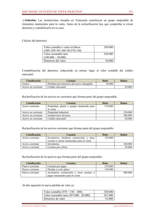 NIIF DESDE UN PUNTO DE VISTA PRÁCTICO 87
José Javier Jiménez Cano jjyjcs@hotmail.com
☺Solución: Las instalaciones situadas en Venezuela constituyen un grupo enajenable de
elementos mantenidos para la venta. Antes de la reclasificación hay que comprobar si existe
deterioro y contabilizarlo en su caso.
Cálculo del deterioro:
Valor contable o valor en libros
(300+250+50+100+50-270-130)
350.000
Valor razonable neto
(340.000 – 20.000)
320.000
Deterioro del valor 30.000
Contabilización del deterioro, reduciendo en primer lugar el valor contable del crédito
mercantil.
Clasificación Cuentas Debe Haber
Gastos Pérdidas por deterioro del activo intangible 30.000
Activo no corriente Crédito mercantil 30.000
Reclasificación de los activos no corrientes que forman parte del grupo enajenable.
Clasificación Cuentas Debe Haber
Activo corriente Propiedad, planta y equipo mantenido para
la venta
570.000
Activo no corriente Propiedad industrial 250.000
Activo no corriente Instalaciones técnicas 300.000
Activo no corriente Crédito mercantil 20.000
Reclasificación de los activos corrientes que forman parte del grupo enajenable-
Clasificación Cuentas Debe Haber
Activo corriente Inventarios, deudores comerciales y otras
cuentas a cobrar mantenidos para la venta.
150.000
Activo corriente Inventarios 100.000
Activo corriente Cuentas por cobrar 50.000
Reclasificación de los pasivos que forman parte del grupo enajenable-
Clasificación Cuentas Debe Haber
Pasivo corriente Cuentas por pagar 270.000
Pasivo corriente Deudas a corto plazo 130.000
Pasivo corriente Acreedores comerciales y otras cuentas a
pagar mantenidos para la venta
400.000
Al año siguiente la nueva pérdida de valor es:
Valor contable (570 + 150 – 400) 320.000
Valor razonable neto (287.000 . 20.000) 267.000
Deterioro de valor 53.000
 