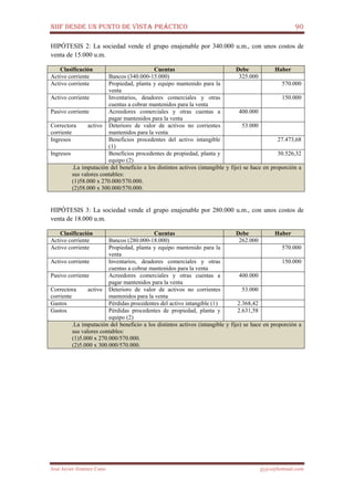 NIIF DESDE UN PUNTO DE VISTA PRÁCTICO 90
José Javier Jiménez Cano jjyjcs@hotmail.com
HIPÓTESIS 2: La sociedad vende el grupo enajenable por 340.000 u.m., con unos costos de
venta de 15.000 u.m.
Clasificación Cuentas Debe Haber
Activo corriente Bancos (340.000-15.000) 325.000
Activo corriente Propiedad, planta y equipo mantenido para la
venta
570.000
Activo corriente Inventarios, deudores comerciales y otras
cuentas a cobrar mantenidos para la venta
150.000
Pasivo corriente Acreedores comerciales y otras cuentas a
pagar mantenidos para la venta
400.000
Correctora activo
corriente
Deterioro de valor de activos no corrientes
mantenidos para la venta
53.000
Ingresos Beneficios procedentes del activo intangible
(1)
27.473,68
Ingresos Beneficios procedentes de propiedad, planta y
equipo (2)
30.526,32
.La imputación del beneficio a los distintos activos (intangible y fijo) se hace en proporción a
sus valores contables:
(1)58.000 x 270.000/570.000.
(2)58.000 x 300.000/570.000.
HIPÓTESIS 3: La sociedad vende el grupo enajenable por 280.000 u.m., con unos costos de
venta de 18.000 u.m.
Clasificación Cuentas Debe Haber
Activo corriente Bancos (280.000-18.000) 262.000
Activo corriente Propiedad, planta y equipo mantenido para la
venta
570.000
Activo corriente Inventarios, deudores comerciales y otras
cuentas a cobrar mantenidos para la venta
150.000
Pasivo corriente Acreedores comerciales y otras cuentas a
pagar mantenidos para la venta
400.000
Correctora activo
corriente
Deterioro de valor de activos no corrientes
mantenidos para la venta
53.000
Gastos Pérdidas procedentes del activo intangible (1) 2.368,42
Gastos Pérdidas procedentes de propiedad, planta y
equipo (2)
2.631,58
.La imputación del beneficio a los distintos activos (intangible y fijo) se hace en proporción a
sus valores contables:
(1)5.000 x 270.000/570.000.
(2)5.000 x 300.000/570.000.
 