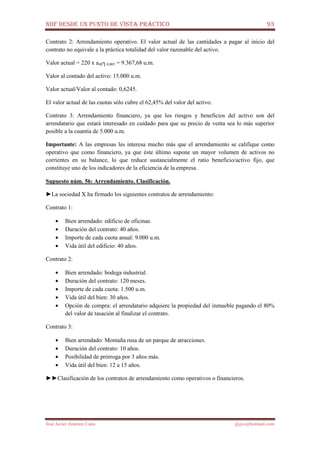 NIIF DESDE UN PUNTO DE VISTA PRÁCTICO 93
José Javier Jiménez Cano jjyjcs@hotmail.com
Contrato 2: Arrendamiento operativo. El valor actual de las cantidades a pagar al inicio del
contrato no equivale a la práctica totalidad del valor razonable del activo.
Valor actual = 220 x a48┐0,005 = 9.367,68 u.m.
Valor al contado del activo: 15.000 u.m.
Valor actual/Valor al contado: 0,6245.
El valor actual de las cuotas sólo cubre el 62,45% del valor del activo.
Contrato 3: Arrendamiento financiero, ya que los riesgos y beneficios del activo son del
arrendatario que estará interesado en cuidado para que su precio de venta sea lo más superior
posible a la cuantía de 5.000 u.m.
Importante: A las empresas les interesa mucho más que el arrendamiento se califique como
operativo que como financiero, ya que éste último supone un mayor volumen de activos no
corrientes en su balance, lo que reduce sustancialmente el ratio beneficio/activo fijo, que
constituye uno de los indicadores de la eficiencia de la empresa.
Supuesto núm. 56: Arrendamiento. Clasificación.
►La sociedad X ha firmado los siguientes contratos de arrendamiento:
Contrato 1:
• Bien arrendado: edificio de oficinas.
• Duración del contrato: 40 años.
• Importe de cada cuota anual: 9.000 u.m.
• Vida útil del edificio: 40 años.
Contrato 2:
• Bien arrendado: bodega industrial.
• Duración del contrato: 120 meses.
• Importe de cada cuota: 1.500 u.m.
• Vida útil del bien: 30 años.
• Opción de compra: el arrendatario adquiere la propiedad del inmueble pagando el 80%
del valor de tasación al finalizar el contrato.
Contrato 3:
• Bien arrendado: Montaña rusa de un parque de atracciones.
• Duración del contrato: 10 años.
• Posibilidad de prórroga por 3 años más.
• Vida útil del bien: 12 a 15 años.
►►Clasificación de los contratos de arrendamiento como operativos o financieros.
 