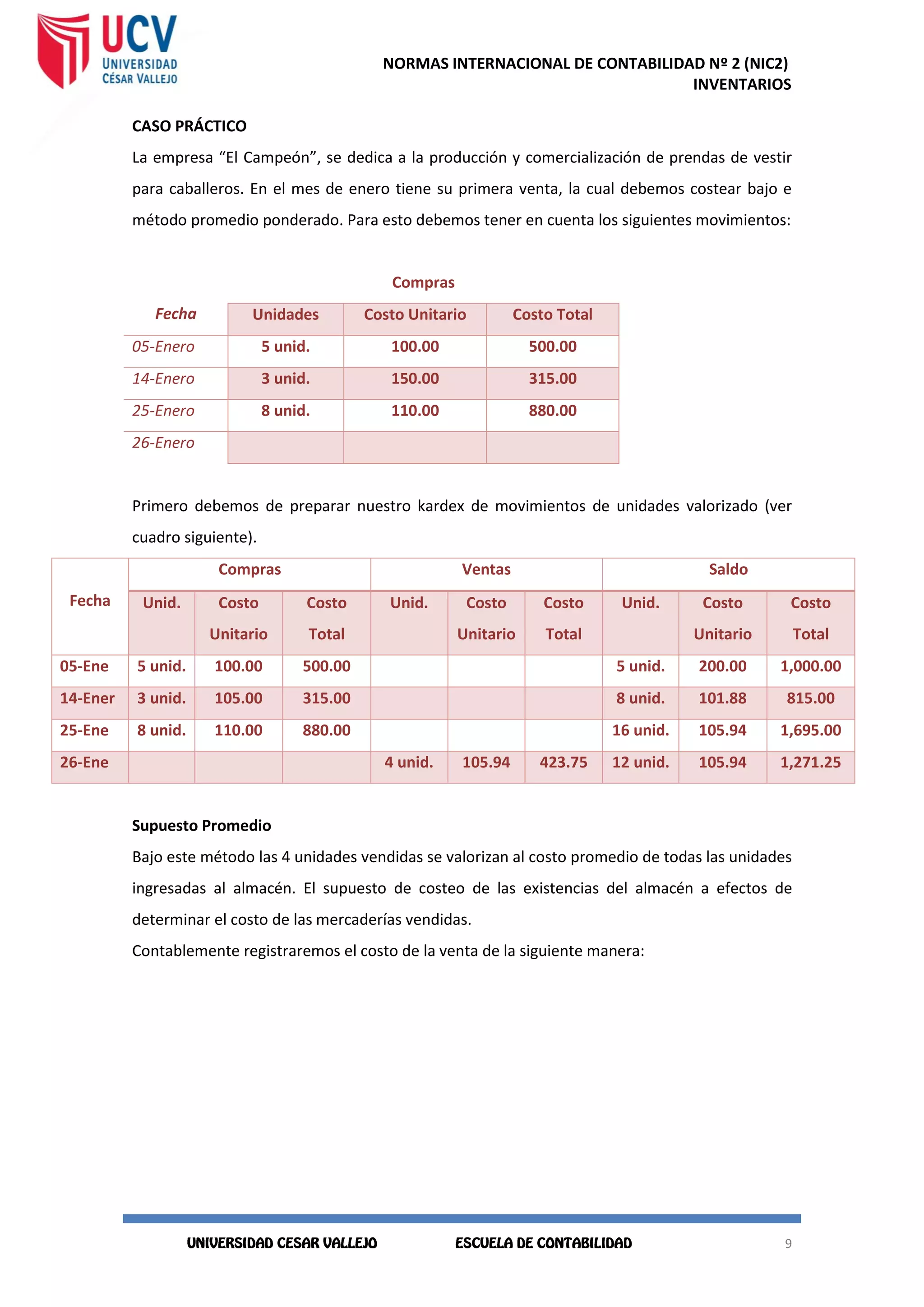 NORMAS INTERNACIONAL DE CONTABILIDAD Nº 2 (NIC2)
INVENTARIOS
9
9
CASO PRÁCTICO
La empresa “El Campeón”, se dedica a la producción y comercialización de prendas de vestir
para caballeros. En el mes de enero tiene su primera venta, la cual debemos costear bajo e
método promedio ponderado. Para esto debemos tener en cuenta los siguientes movimientos:
Fecha
Compras
Unidades Costo Unitario Costo Total
05-Enero 5 unid. 100.00 500.00
14-Enero 3 unid. 150.00 315.00
25-Enero 8 unid. 110.00 880.00
26-Enero
Primero debemos de preparar nuestro kardex de movimientos de unidades valorizado (ver
cuadro siguiente).
Fecha
Compras Ventas Saldo
Unid. Costo
Unitario
Costo
Total
Unid. Costo
Unitario
Costo
Total
Unid. Costo
Unitario
Costo
Total
05-Ene 5 unid. 100.00 500.00 5 unid. 200.00 1,000.00
14-Ener 3 unid. 105.00 315.00 8 unid. 101.88 815.00
25-Ene 8 unid. 110.00 880.00 16 unid. 105.94 1,695.00
26-Ene 4 unid. 105.94 423.75 12 unid. 105.94 1,271.25
Supuesto Promedio
Bajo este método las 4 unidades vendidas se valorizan al costo promedio de todas las unidades
ingresadas al almacén. El supuesto de costeo de las existencias del almacén a efectos de
determinar el costo de las mercaderías vendidas.
Contablemente registraremos el costo de la venta de la siguiente manera:
 