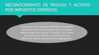 RECONOCIMIENTO DE PASIVOS Y ACTIVOS
POR IMPUESTOS DIFERIDOS:
Los pasivos por impuestos diferidos son aquellos
impuestos sobre las ganancias que la empresa
deberá pagar en el futuro. En cambio, los activos
por impuestos diferidos se enfocan en los
beneficios futuros que recibirá la organización .
 