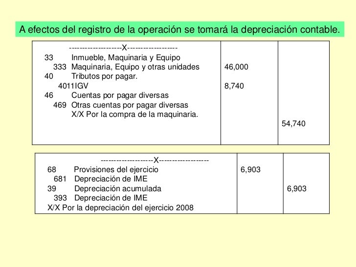 Monto Deducible Equipo De Transporte 2016 | monto deducible equipo de transporte 2016 depreciacin de Monto Deducible Equipo De Transporte 2016 | monto deducible equipo de transporte 2016 depreciacin de