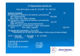 (3) Depreciación del Año X2
Vida útil 5 años o sea S/. 913,507 : 5= 182,701
Asiento Contable S/. S/.
68 Valuación y deterioro de activos y provisiones
681 Depreciación 160,000
6814 Dep. Inm. Maq y equipo
68 Valuación y deterioro de activos y provisiones
686 Provisiones 22,701
6862 Provision para desmantelamiento
39 Depreciación, amortización y agot. acumulado
3913 Inm. Maq y equipo 182,701
(4) Ajuste de la provisión – 31.12.X2
Tratamiento en un año de uso (faltan 4 años para el desmontaje)
V.P.P. = 200,000 = 200,000 = S/. 127,065
(1+0.12) 4 1.574
Aumento de la provisión:
Al 31.12.02 127,065
Al 01.01.02 (113,507)
Para ajustar la provisión 13,558
 