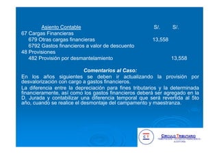 Asiento Contable S/. S/.
67 Cargas Financieras
679 Otras cargas financieras 13,558
6792 Gastos financieros a valor de descuento
48 Provisiones
482 Provisión por desmantelamiento 13,558
Comentarios al Caso:
En los años siguientes se deben ir actualizando la provisión por
desvalorización con cargo a gastos financieros.
La diferencia entre la depreciación para fines tributarios y la determinada
financieramente, así como los gastos financieros deberá ser agregado en la
D. Jurada y contabilizar una diferencia temporal que será revertida al 5to
año, cuando se realice el desmontaje del campamento y maestranza.
 