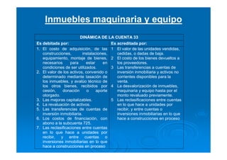 Inmuebles maquinaria y equipo
DINÁMICA DE LA CUENTA 33
Es debitada por: Es acreditada por:
1. El costo de adquisición, de las
construcciones, instalaciones,
equipamiento, montaje de bienes,
necesarios para estar en
condiciones de ser utilizados.
2. El valor de los activos, convenido o
determinado mediante tasación de
los inmuebles, y avalúo técnico de
los otros bienes, recibidos por
cesión, donación o aporte
otorgado.
3. Las mejoras capitalizables.
4. La revaluación de activos.
5. Las transferencias de cuentas de
inversión inmobiliaria.
6. Los costos de financiación, con
abono a la subcuenta 725.
7. Las reclasificaciones entre cuentas
en lo que hace a unidades por
recibir, y entre cuentas o
inversiones inmobiliarias en lo que
hace a construcciones en proceso
1 El valor de las unidades vendidas,
cedidas, o dadas de baja.
2 El costo de los bienes devueltos a
los proveedores.
3 Las transferencias a cuentas de
inversión inmobiliaria y activos no
corrientes disponibles para la
venta.
4 La desvalorización de inmuebles,
maquinaria y equipo hasta por el
monto revaluado previamente.
5 Las reclasificaciones entre cuentas
en lo que hace a unidades por
recibir, y entre cuentas o
inversiones inmobiliarias en lo que
hace a construcciones en proceso
 