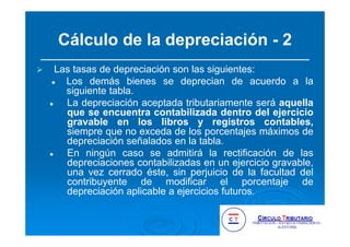 Cálculo de la depreciación - 2
Las tasas de depreciación son las siguientes:
Los demás bienes se deprecian de acuerdo a la
siguiente tabla.
La depreciación aceptada tributariamente será aquella
que se encuentra contabilizada dentro del ejercicio
gravable en los libros y registros contables,
siempre que no exceda de los porcentajes máximos de
depreciación señalados en la tabla.
En ningún caso se admitirá la rectificación de las
depreciaciones contabilizadas en un ejercicio gravable,
una vez cerrado éste, sin perjuicio de la facultad del
contribuyente de modificar el porcentaje de
depreciación aplicable a ejercicios futuros.
 