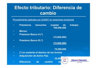 • Préstamos bancarios (capital de trabajo)
100,000,000
• Menos:
• Préstamo Banco A (*)
(15,000,000)
• Préstamo Banco B (*)
(15,000,000)
•
70,000,000
• (*) se sustenta el destino de los fondos
• Adquisición de Activo Fijo
35,000,000
• Diferencia de cambio de préstamos
Procedimiento aplicado por SUNAT en anteriores revisiones
Efecto tributario: Diferencia de
cambio
 