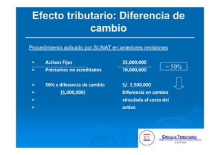 • Activos Fijos 35,000,000
• Préstamos no acreditados 70,000,000
• 50% x diferencia de cambio S/. 2,500,000
• (5,000,000) Diferencia en cambio
• vinculada al costo del
• activo
= 50%
Procedimiento aplicado por SUNAT en anteriores revisiones
Efecto tributario: Diferencia de
cambio
 