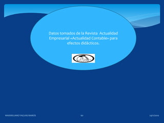 24/11/2010MAXIMILIANOYAGUAS RAMOS 60
Datos tomados de la Revista Actualidad
Empresarial «Actualidad Contable» para
efectos didácticos.
 