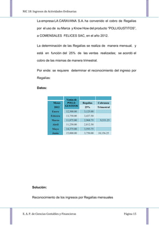 NIC 18: Ingresos de Actividades Ordinarias
E. A. P. de Ciencias Contables y Financieras Página 15
La empresa LA CARAVANA S.A. ha convenido el cobro de Regalías
por el uso de su Marca y Know How del producto “POLLIGUSTITOS”,
a COMENSALES FELICES SAC, en el año 2012.
La determinación de las Regalías se realiza de manera mensual, y
está en función del 25% de las ventas realizadas; se acordó el
cobro de las mismas de manera trimestral.
Por ende: se requiere determinar el reconocimiento del ingreso por
Regalías:
Datos:
Ventas de
POLLI-
GUSTITOS
Meses Regalías Cobranza
2012 25% Trimestral
Enero 12,500.00 3,125.00
Febrero 13,750.00 3,437.50
Marzo 11,875.00 2,968.75 9,531.25
Abril 11,250.00 2,812.50
Mayo 14,375.00 3,593.75
Junio 15,000.00 3,750.00 10,156.25
Solución:
Reconocimiento de los ingresos por Regalías mensuales
 
