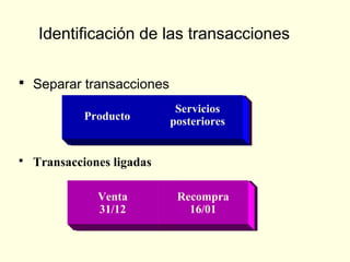  Separar transacciones
 Transacciones ligadas
Producto
Servicios
posteriores
Venta
31/12
Recompra
16/01
Identificación de las transacciones
 