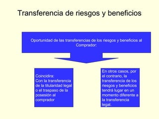 Transferencia de riesgos y beneficios
Oportunidad de las transferencias de los riesgos y beneficios al
Comprador:
Coincidira:
Con la transferencia
de la titularidad legal
o el traspaso de la
posesión al
comprador
En otros casos, por
el contrario, la
transferencia de los
riesgos y beneficios
tendrá lugar en un
momento diferente a
la transferencia
legal.
 