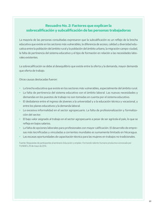 41
Recuadro No. 2: Factores que explican la
sobrecalificación y subcalificación de las personas trabajadoras
La mayoría de las personas consultadas expresaron que la subcalificación es un reflejo de la brecha
educativa que existe en los sectores más vulnerables, la diferencia de acceso, calidad y diversidad edu-
cativa entre la población del ámbito rural y la población del ámbito urbano, la migración campo-ciudad,
la falta de pertinencia del sistema educativo y el tipo de formación en relación a las necesidades labo-
rales existentes.
La sobrecalificación se debe al desequilibrio que existe entre la oferta y la demanda, mayor demanda
que oferta de trabajo.
Otras causas destacadas fueron:
•	 La brecha educativa que existe en los sectores más vulnerables, especialmente del ámbito rural.
•	 La falta de pertinencia del sistema educativo con el ámbito laboral. Las nuevas necesidades y
demandas en los puestos de trabajo no son tomadas en cuenta por el sistema educativo.
•	 El desbalance entre el ingreso de jóvenes a la universidad y a la educación técnica y vocacional, y
entre los planes educativos y la demanda laboral.
•	 La excesiva informalidad en el sector agropecuario. La falta de profesionalización y formaliza-
ción del sector.
•	 El bajo valor asignado al trabajo en el sector agropecuario a pesar de ser agrícola el país, lo que se
refleja en bajos salarios.
•	 La falta de opciones laborales para profesionales con mayor calificación. El desarrollo de empre-
sas más tecnificadas y vinculadas a corrientes mundiales es sumamente limitado en Nicaragua.
•	 Las escasas oportunidades de capacitación técnica para las mujeres en trabajos no tradicionales.
Fuente: Respuestas de participantes al seminario Educación y empleo: Formando talento humano productivo convocado por
FUNIDES, 29 de mayo de 2014.
 