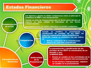Estados Financieros 
Compensación 
en el E/R 
Los ingresos y gastos no deben compensarse entre si salvo que lo 
establezca la NIIIF o una interpretación 
Cuando se trate de transacciones que no forme parte del giro de 
negocio se debe reflejar la naturaleza de ese hecho, 
Comparación 
Cuando se modifica la presentación o 
clasificación de partidas de los EEFF los 
importes comparativos deben reclasificarse 
REVELAR: Cuando se reclasifica hay que indicar 
el: 
Uniformidad 
en la 
Presentación 
 Motivo y naturaleza de la reclasificación 
 Importe de cada ítem reclasificado 
La presentación y clasificación de las 
partidas de los EEFF se mantendrán de un 
periodo a otro 
A MENOS QUE: 
 Exista un cambio en las actividades de la 
entidad o se requiera otra presentación 
 O una norma o interpretación requiera 
un cambio en la presentación 
compensándolos 
Las transacciones de similar naturaleza se pueden compensar . 
Características 
Generales 
 