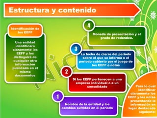 Estructura y contenido 
Moneda de presentación y el 
grado de redondeo. 
La fecha de cierre del periodo 
sobre el que se informa o el 
periodo cubierto por el juego de 
los EEFF o notas 
Si los EEFF pertenecen a una 
empresa individual o a un 
consolidado 
Nombre de la entidad y los 
cambios sufridos en el periodo 
1 
2 
3 
4 
Identificación de 
los EEFF 
Una entidad 
identificara 
claramente los 
EEFF y los 
distinguirá de 
cualquier otra 
información 
publicada en el 
mismo 
documentos 
Para lo cual 
identificar 
claramente los 
EEFF y las notas 
presentando la 
información en 
lugar destacado 
siguiente: 
 