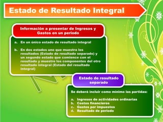 Estado de Resultado Integral 
Información a presentar de Ingresos y 
a. En un único estado de resultado integral 
b. En dos estados uno que muestra los 
resultados (Estado de resultado separado) y 
un segundo estado que comience con el 
resultado y muestre los componentes del otro 
resultado integral (Estado del resultado 
integral) 
Gastos en un periodo 
Estado de resultado 
Todos los otros 
pasivos son Pasivos 
separado 
Se deberá incluir como mínimo las partidas: 
No corrientes 
a. Ingresos de actividades ordinarias 
b. Costos financieros 
c. Gastos por impuestos 
d. Resultado de periodo 
 