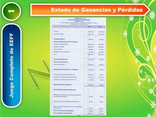 Estado de Ganancias y Pérdidas 
CARBAJAL S.A. 
Juego Completo de EEFF 1 
 