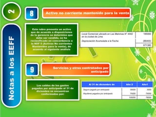 Activo no corriente mantenido para la venta 8 
Local Comercial ubicado en Las Malvinas N° 4442 
en la ciudad de Lima 
185000 
Depreciación Acumulada a la Fecha (86400) 
671380 
Este rubro presenta un activo 
que de acuerdo a disposiciones 
de la gerencia se determino que 
debe ser vendido, se ha 
reclasificado en concordancia a 
la NIIF 5 (Activos No corrientes 
Mantenidos para la venta), de 
acuerdo al siguiente análisis 
Notas a los EEFF 2 
Servicios y otros contratados por 
anticipado 9 
Al 31 de diciembre de Año 2 Año1 
Seguro pagado por anticipado 30000 3000 
Alquileres pagados por anticipado 75000 75000 
105000 78000 
Los saldos de los gastos 
pagados por anticipado al 31 de 
diciembre se encuentran 
conformadas por: 
 
