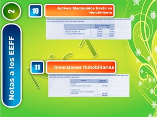 Notas a los EEFF 2 
Activos Mantenidos hasta su 
10 vencimiento 
11 Inversiones Inmobiliarias 
 