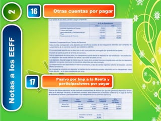 Notas a los EEFF 2 
16 Otras cuentas por pagar 
Pasivo por Imp a la Renta y 
17 participaciones por pagar 
 
