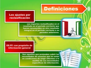 Definiciones 
son importes reclasificados en el 
resultado en el periodo corriente que 
fueron reconocidos en otro resultado 
integral en el periodo corriente o en 
periodos anteriores. 
Los ajustes por 
reclasificación 
EE.FF. con propósito de 
Son aquellos que pretenden cubrir las 
necesidades de usuarios que no están 
en condiciones de exigir informes a la 
medida de sus necesidades 
específicas de información. 
información general 
 