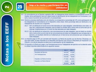 Notas a los EEFF 2 
Imp a la renta y participación en 
25 utilidades 
