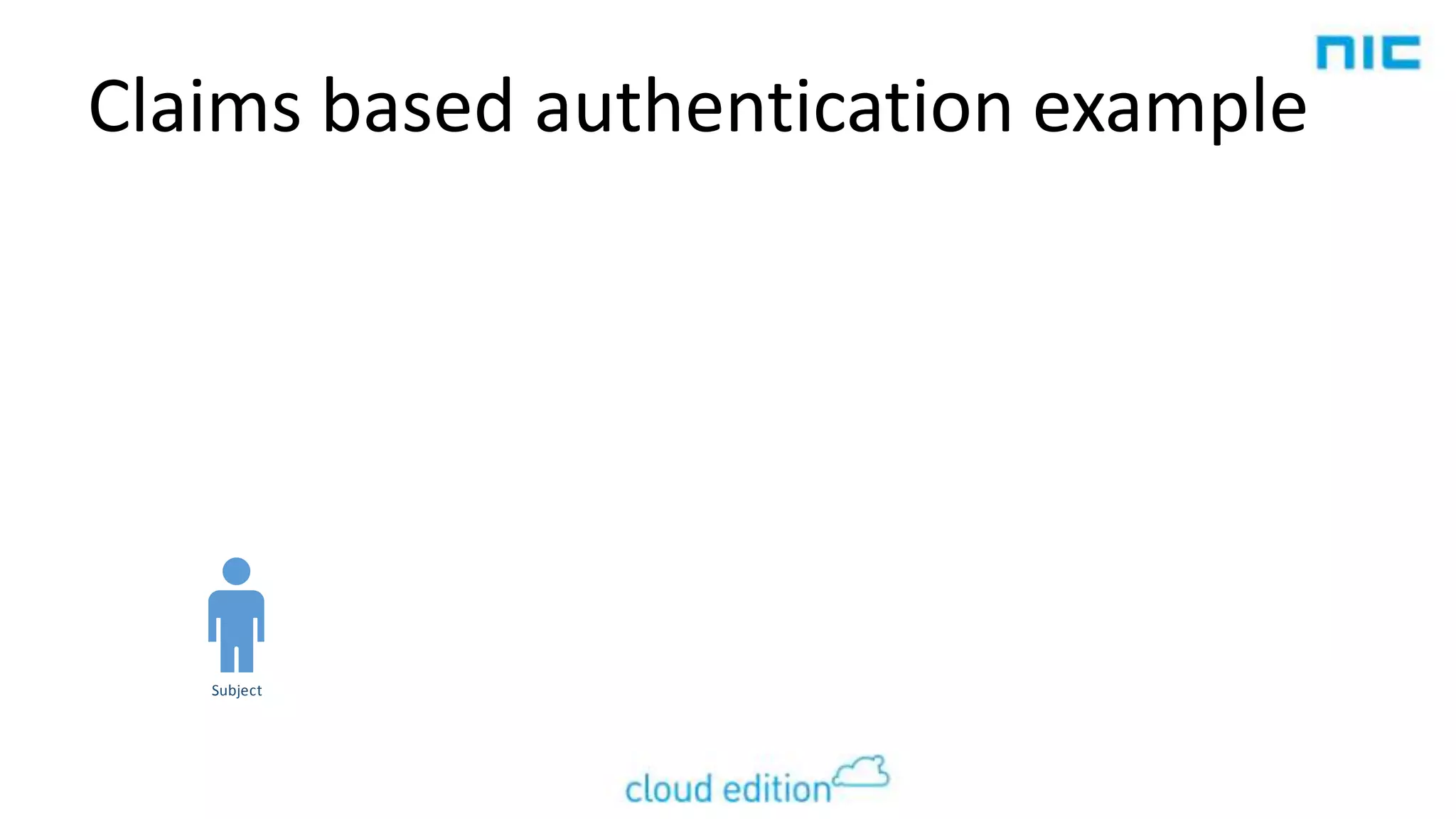 Claims based authentication example

Subject

 