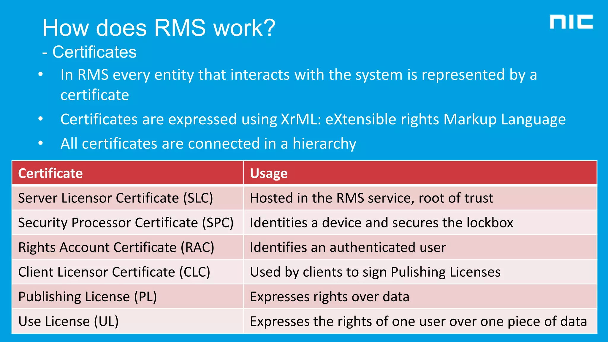 How does RMS work?
- Certificates
Certificate Usage
Server Licensor Certificate (SLC) Hosted in the RMS service, root of trust
Security Processor Certificate (SPC) Identities a device and secures the lockbox
Rights Account Certificate (RAC) Identifies an authenticated user
Client Licensor Certificate (CLC) Used by clients to sign Pulishing Licenses
Publishing License (PL) Expresses rights over data
Use License (UL) Expresses the rights of one user over one piece of data
• In RMS every entity that interacts with the system is represented by a
certificate
• Certificates are expressed using XrML: eXtensible rights Markup Language
• All certificates are connected in a hierarchy
 