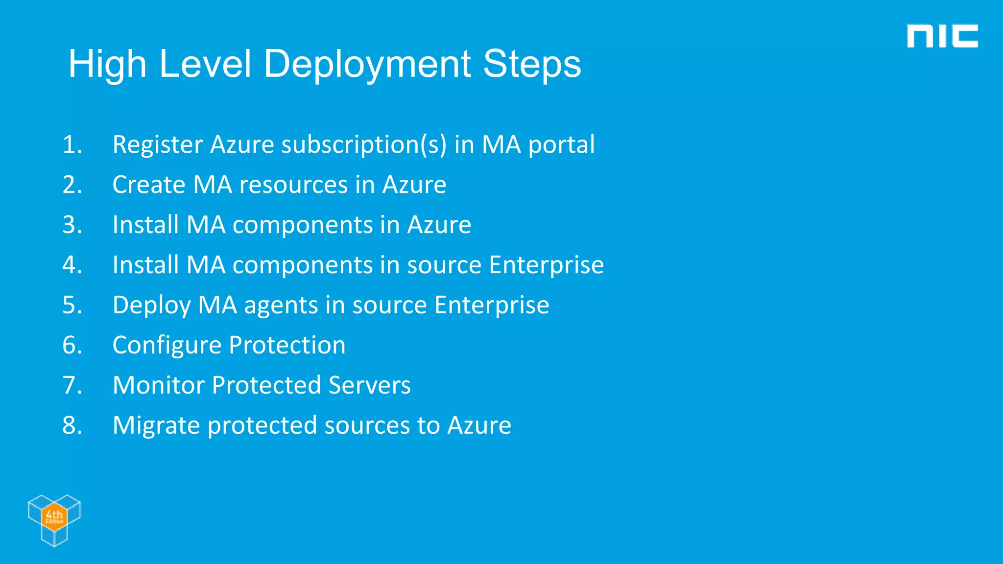 High Level Deployment Steps
1. Register Azure subscription(s) in MA portal
2. Create MA resources in Azure
3. Install MA components in Azure
4. Install MA components in source Enterprise
5. Deploy MA agents in source Enterprise
6. Configure Protection
7. Monitor Protected Servers
8. Migrate protected sources to Azure
 