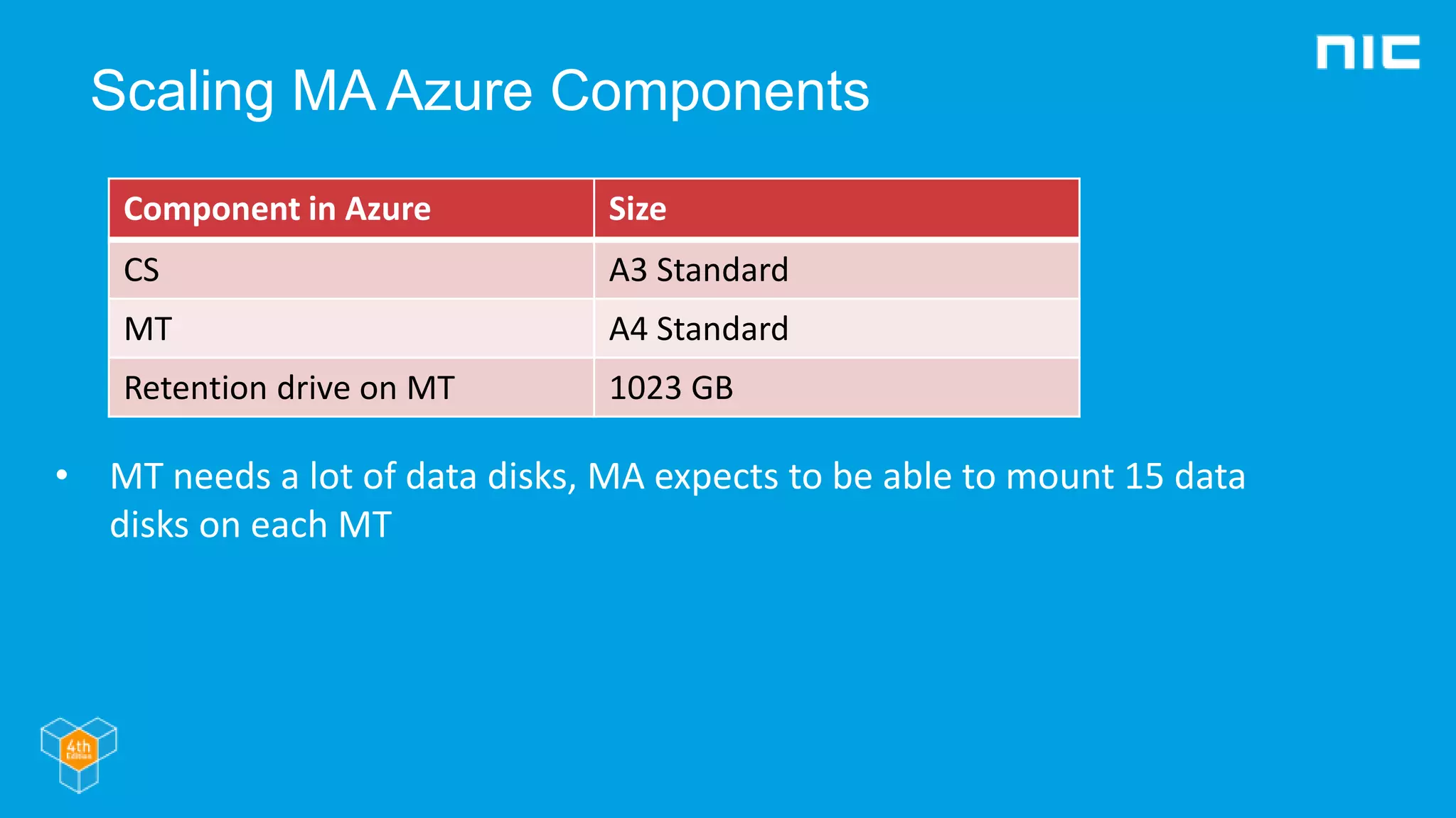 Scaling MA Azure Components
Component in Azure Size
CS A3 Standard
MT A4 Standard
Retention drive on MT 1023 GB
• MT needs a lot of data disks, MA expects to be able to mount 15 data
disks on each MT
 