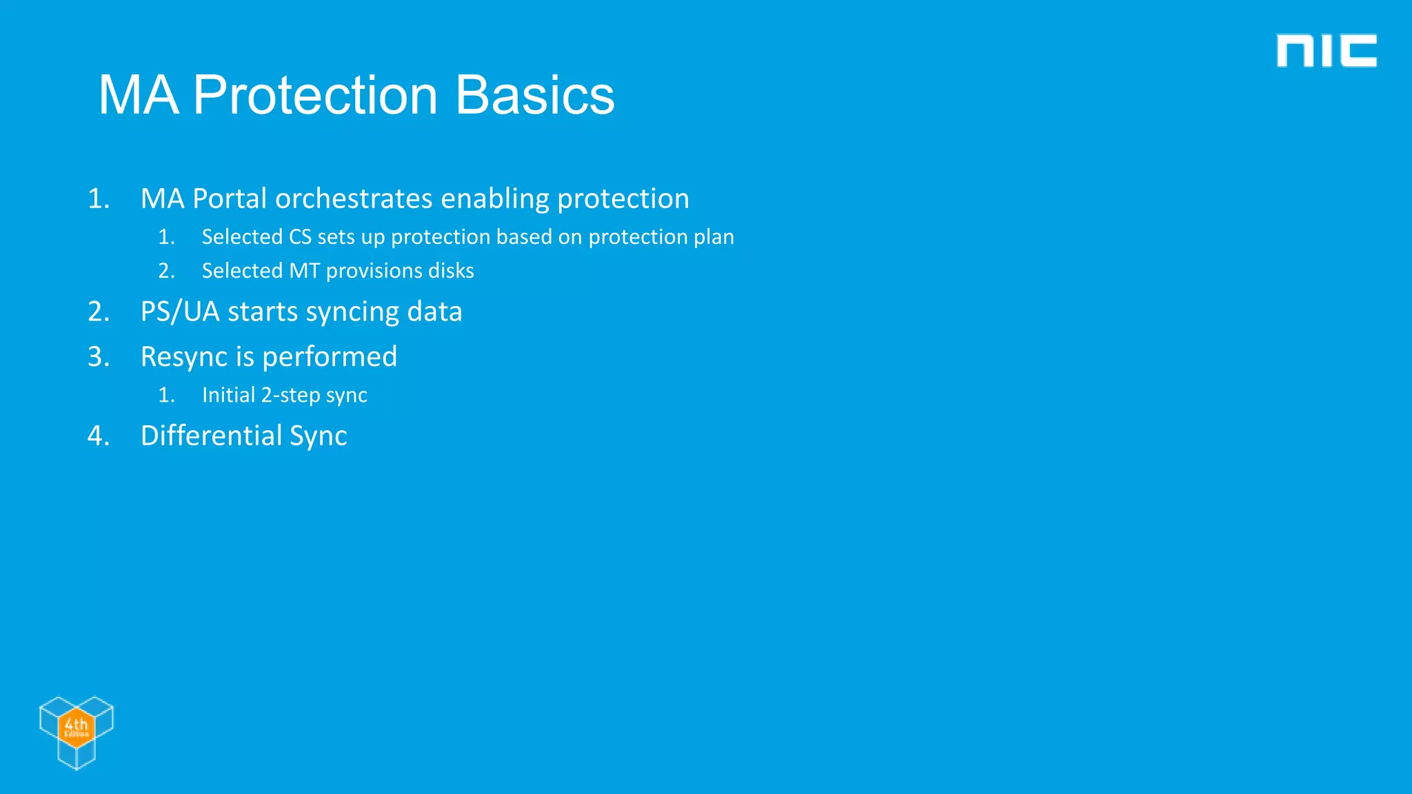 MA Protection Basics
1. MA Portal orchestrates enabling protection
1. Selected CS sets up protection based on protection plan
2. Selected MT provisions disks
2. PS/UA starts syncing data
3. Resync is performed
1. Initial 2-step sync
4. Differential Sync
 
