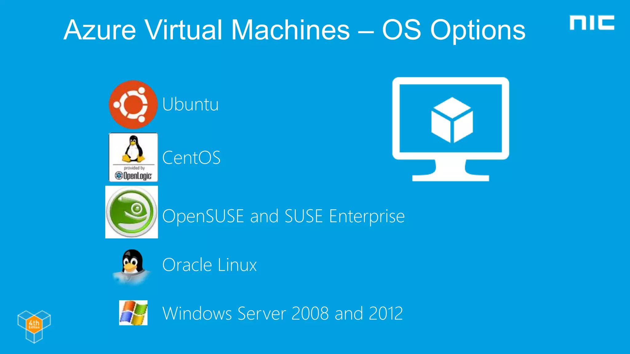 Azure Virtual Machines – OS Options
Windows Server 2008 and 2012
OpenSUSE and SUSE Enterprise
CentOS
Ubuntu
Oracle Linux
 
