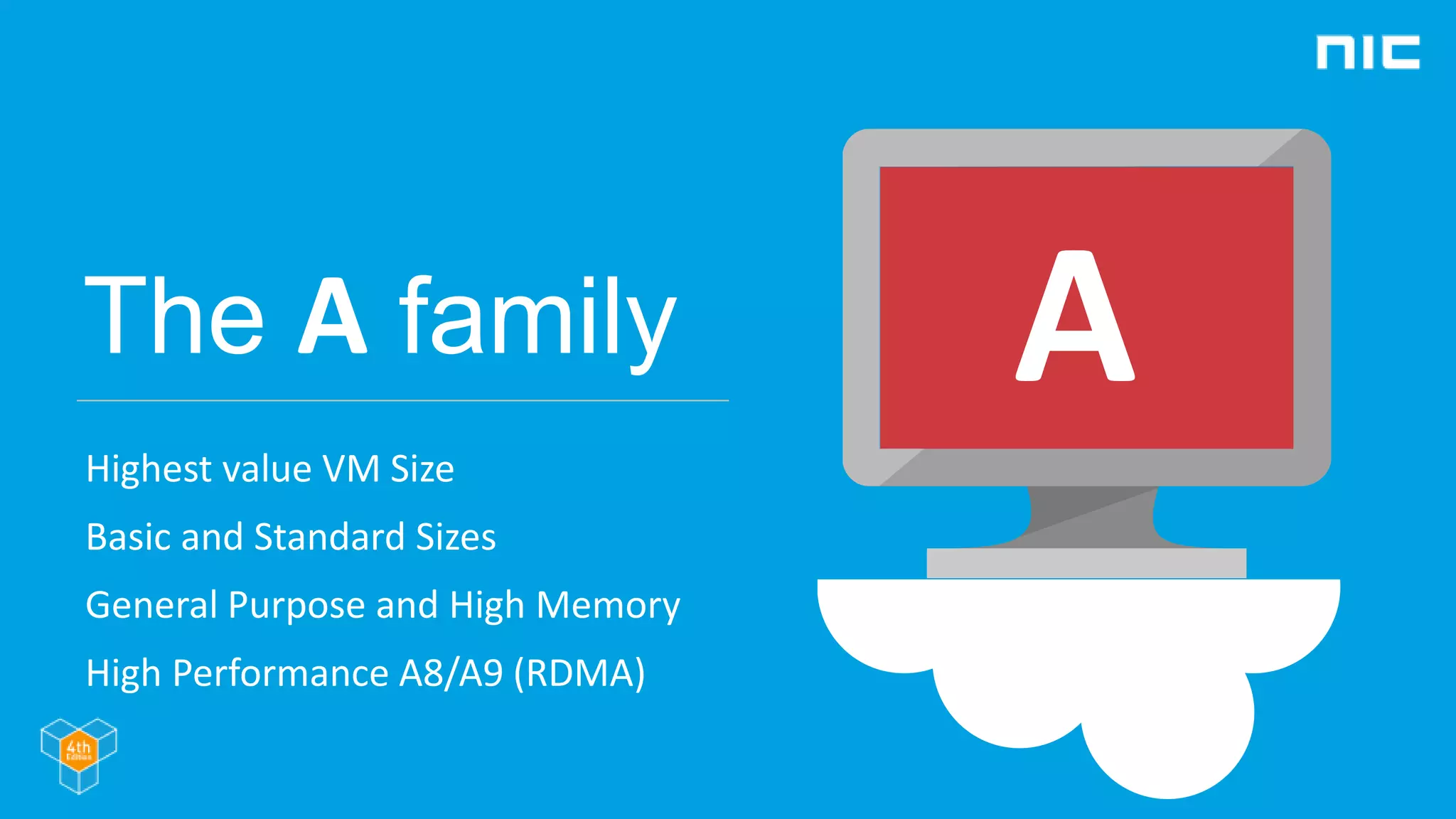 The A family
Highest value VM Size
Basic and Standard Sizes
General Purpose and High Memory
High Performance A8/A9 (RDMA)
A
 