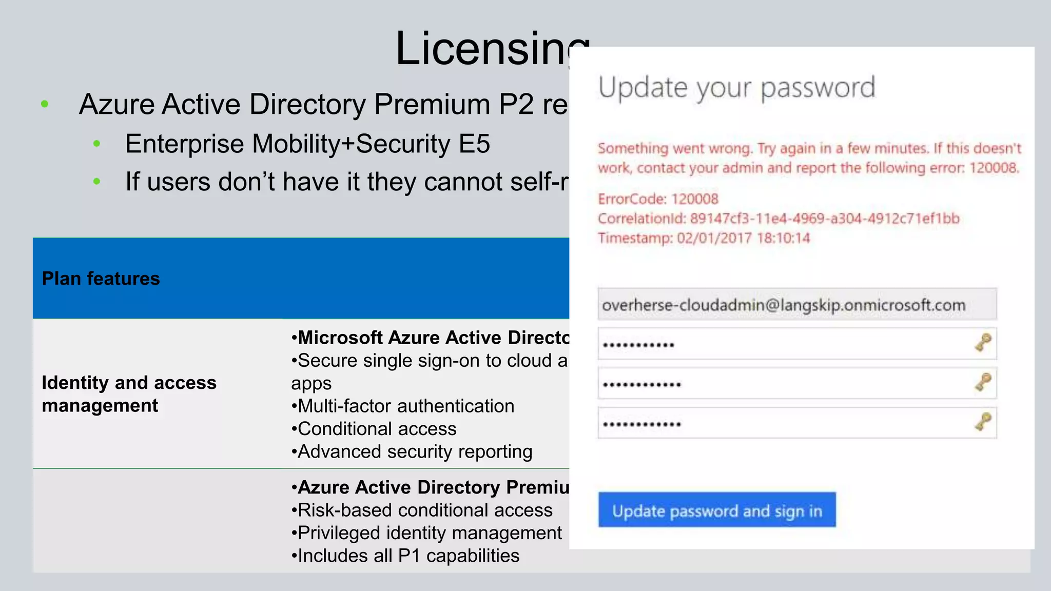 Licensing
• Azure Active Directory Premium P2 required
• Enterprise Mobility+Security E5
• If users don’t have it they cannot self-remediate!
Plan features
Enterprise
Mobility +
Security E3
Enterprise
Mobility +
Security E5
Identity and access
management
•Microsoft Azure Active Directory Premium P1
•Secure single sign-on to cloud and on-premises
apps
•Multi-factor authentication
•Conditional access
•Advanced security reporting
•Azure Active Directory Premium P2
•Risk-based conditional access
•Privileged identity management
•Includes all P1 capabilities
 