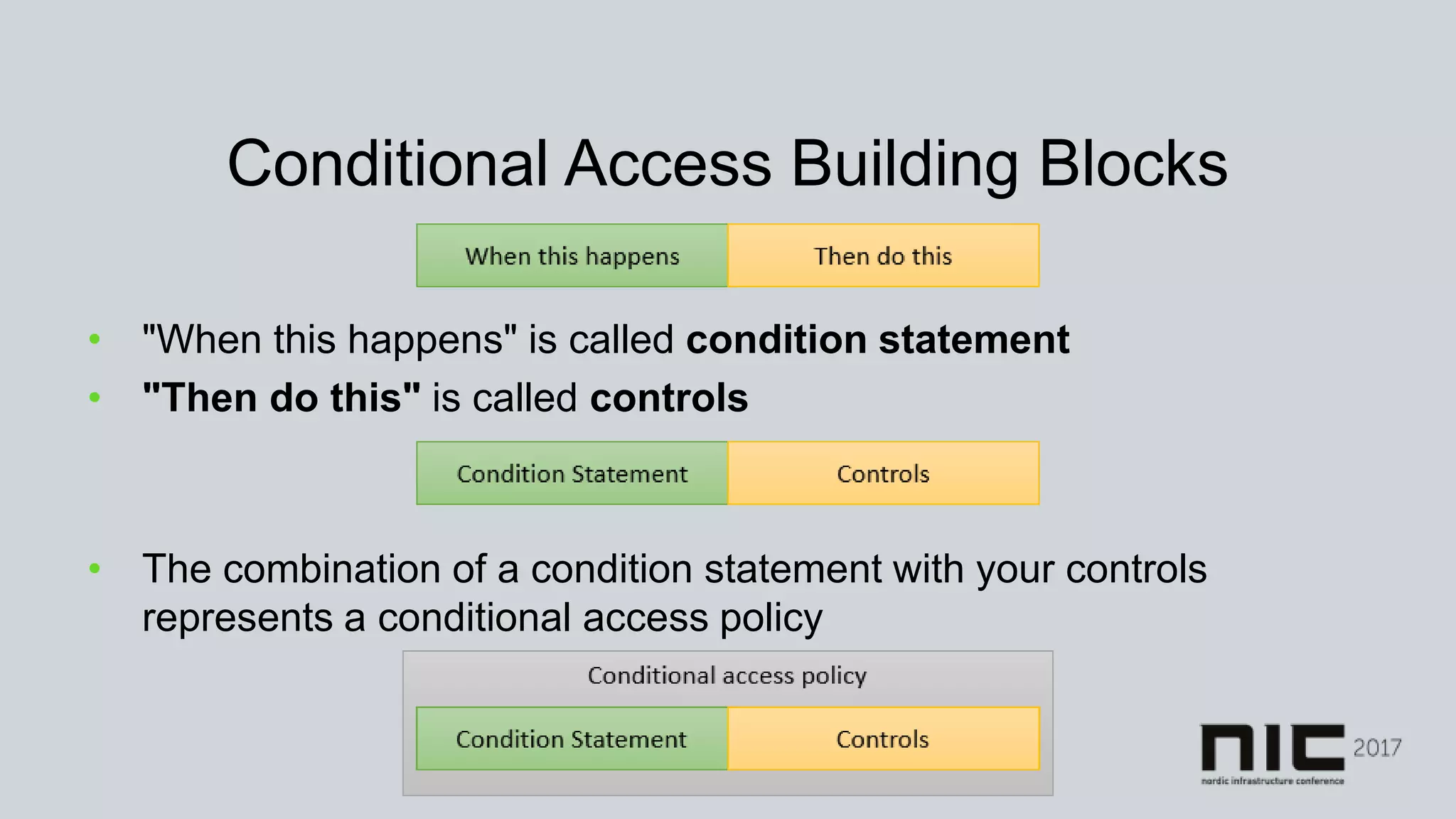 Conditional Access Building Blocks
• "When this happens" is called condition statement
• "Then do this" is called controls
• The combination of a condition statement with your controls
represents a conditional access policy
 