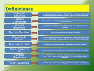 Definiciones
                Operación                  es la que surge al convertir un determinado número de unidades de
                 Extranjera                   una moneda a otra moneda, utilizando tipos de cambio diferentes.

                Entidad                    Es una operación extranjera, cuyas actividades no forman parte íntegramente de
                Extranjera                                                la empresa reportarte


                Moneda                       (o divisa) es cualquier moneda distinta de la moneda funcional de la
                Extranjera                                                  entidad.


       Tipo de Cambio                                         es la relación de cambio entre dos monedas.


               Diferencia de               es la que surge al convertir un determinado número de unidades de
                   Cambio                     una moneda a otra moneda, utilizando tipos de cambio diferentes.


       Tipo cambio cierre                    es el tipo de cambio de contado existente en la fecha del balance.


        Invers. Neta en E.                Es la participación de la empresa reportarte en los activos netos de esta entidad.
                 Ext.
                Partidas                  son unidades monetarias mantenidas en efectivo, así como activos y pasivos que
                                             se van a recibir o pagar, mediante una cantidad fija o determinable de unidades
                Monetarias                                                     monetarias.



       Valor razonable                         es el importe por el cual puede ser intercambiado un activo, o cancelado un pasivo, entre partes
                                             interesadas y debidamente informadas, en una transacción realizada en condiciones de independencia
                                                                                              mutua.



    3
 