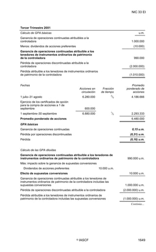 NIC 33 EI



Tercer Trimestre 20X1
Cálculo de GPA básicas                                                                   u.m.
Ganancia de operaciones continuadas atribuibles a la
controladora                                                                        1.000.000
Menos: dividendos de acciones preferentes                                            (10.000)
Ganancia de operaciones continuadas atribuible a los
tenedores de instrumentos ordinarios de patrimonio
de la controladora                                                                    990.000
Pérdida de operaciones discontinuadas atribuible a la
controladora                                                                      (2.000.000)
Pérdida atribuible a los tenedores de instrumentos ordinarios
de patrimonio de la controladora                                                  (1.010.000)


Fechas                                                                             Promedio
                                                Acciones en       Fracción      ponderado de
                                                 circulación     de tiempo          acciones
                                                                         2
1 julio–31 agosto                                 6.280.000              /3         4.186.666
Ejercicio de los certificados de opción
para la compra de acciones a 1 de
septiembre                                          600.000
                                                                         1
1 septiembre–30 septiembre                        6.880.000              /3         2.293.333
Promedio ponderado de acciones                                                      6.480.000
GPA básicas
Ganancia de operaciones continuadas                                                 0,15 u.m.
Pérdida por operaciones discontinuadas                                             (0,31) u.m.
Pérdida                                                                            (0,16) u.m.


Cálculo de las GPA diluidas
Ganancia de operaciones continuadas atribuible a los tenedores de
instrumentos ordinarios de patrimonio de la controladora                         990.000 u.m.
Más: impacto sobre la ganancia de supuestas conversiones
  Dividendos de acciones preferentes                            10.000 u.m.
Efecto de supuestas conversiones                                                  10.000 u.m.
Ganancia de operaciones continuadas atribuible a los tenedores de
instrumentos ordinarios de patrimonio de la controladora incluidas las
supuestas conversiones                                                         1.000.000 u.m.
Pérdida de operaciones discontinuadas atribuible a la controladora            (2.000.000) u.m.
Pérdida atribuible a los tenedores de instrumentos ordinarios de
patrimonio de la controladora incluidas las supuestas conversiones            (1.000.000) u.m.
                                                                                   Continúa…




                                            ©   IASCF                                    1649
 