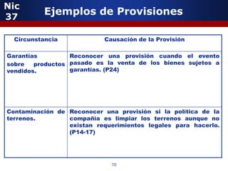 Nic
37
          Ejemplos de Provisiones

           5
  Circunstancia             Causación de la Provisión

Garantías         Reconocer una provisión cuando el evento
sobre   productos pasado es la venta de los bienes sujetos a
vendidos.         garantías. (P24)




Contaminación de Reconocer una provisión si la política de la
terrenos.        compañía es limpiar los terrenos aunque no
                 existan requerimientos legales para hacerlo.
                 (P14-17)
                  5


                              70
 