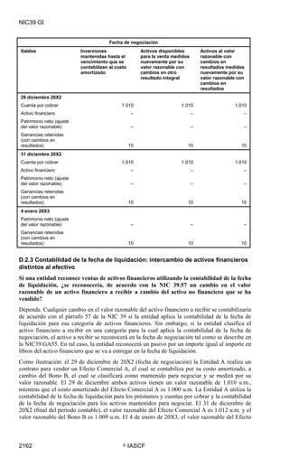 NIC39 GI


                                       Fecha de negociación
Saldos                    Inversiones                  Activos disponibles         Activos al valor
                          mantenidas hasta el          para la venta medidos       razonable con
                          vencimiento que se           nuevamente por su           cambios en
                          contabilizan al costo        valor razonable con         resultados medidos
                          amortizado                   cambios en otro             nuevamente por su
                                                       resultado integral          valor razonable con
                                                                                   cambios en
                                                                                   resultados
29 diciembre 20X2
Cuenta por cobrar                           1.010                       1.010                    1.010
Activo financiero                                 –                            –                     –
Patrimonio neto (ajuste
del valor razonable)                              –                            –                     –
Ganancias retenidas
(con cambios en
resultados)                                       10                       10                       10
31 diciembre 20X2
Cuenta por cobrar                           1.010                       1.010                    1.010
Activo financiero                                 –                            –                     –
Patrimonio neto (ajuste
del valor razonable)                              –                            –                     –
Ganancias retenidas
(con cambios en
resultados)                                       10                       10                       10
4 enero 20X3
Patrimonio neto (ajuste
del valor razonable)                              –                            –                     –
Ganancias retenidas
(con cambios en
resultados)                                       10                       10                       10


D.2.3 Contabilidad de la fecha de liquidación: intercambio de activos financieros
distintos al efectivo
Si una entidad reconoce ventas de activos financieros utilizando la contabilidad de la fecha
de liquidación, ¿se reconocería, de acuerdo con la NIC 39.57 un cambio en el valor
razonable de un activo financiero a recibir a cambio del activo no financiero que se ha
vendido?
Depende. Cualquier cambio en el valor razonable del activo financiero a recibir se contabilizaría
de acuerdo con el párrafo 57 de la NIC 39 si la entidad aplica la contabilidad de la fecha de
liquidación para esa categoría de activos financieros. Sin embargo, si la entidad clasifica el
activo financiero a recibir en una categoría para la cual aplica la contabilidad de la fecha de
negociación, el activo a recibir se reconocerá en la fecha de negociación tal como se describe en
la NIC39.GA55. En tal caso, la entidad reconocerá un pasivo por un importe igual al importe en
libros del activo financiero que se va a entregar en la fecha de liquidación.
Como ilustración: el 29 de diciembre de 20X2 (fecha de negociación) la Entidad A realiza un
contrato para vender un Efecto Comercial A, el cual se contabiliza por su costo amortizado, a
cambio del Bono B, el cual se clasificará como mantenido para negociar y se medirá por su
valor razonable. El 29 de diciembre ambos activos tienen un valor razonable de 1.010 u.m.,
mientras que el costo amortizado del Efecto Comercial A es 1.000 u.m. La Entidad A utiliza la
contabilidad de la fecha de liquidación para los préstamos y cuentas por cobrar y la contabilidad
de la fecha de negociación para los activos mantenidos para negociar. El 31 de diciembre de
20X2 (final del periodo contable), el valor razonable del Efecto Comercial A es 1.012 u.m. y el
valor razonable del Bono B es 1.009 u.m. El 4 de enero de 20X3, el valor razonable del Efecto



2162                                         ©    IASCF
 